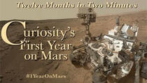 Pogledajte kako je robot Curiosity proveo 12 mjeseci na Marsu