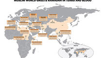 Kako muslimani dočekuju ramazan u kriznim područjima svijeta