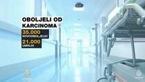 Srbija: Deseci hiljada ljudi umiru od raka