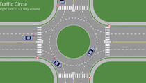 Mislite da znate saobraćajna pravila o kružnom toku (VIDEO)