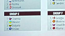 Košarkaši Kosova dobili rivale u kvalifikacijama za Eurobasket!