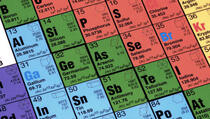Četiri nova hemijska elementa dodana u periodni sistem