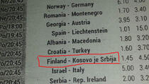 KOSOVO JE SRBIJA: Skandal ponuda kladionice u Mitrovici! (FOTO)