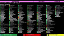 Rezolucija o Jerusalemu: Kako su glasale sve države