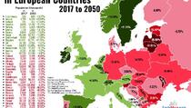 Kosovo do 2050. za 17 posto veći broj stanovnika