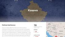 "Reporteri bez granica": Mediji na Kosovu trpe zbog političkog uplitanja