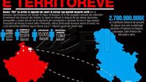 Zëri: Izvještaj srpskih eksperata o razmjeni teritorija između Srbije i Kosova