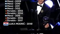 FIFA The Best 2018: Luka Modrić najbolji igrač svijeta (VIDEO)