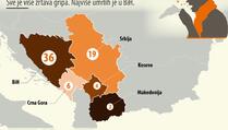 Gripa vlada regijom, najviše umrlih u BiH