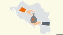 Gdje su najveće zarade na Zapadnom Balkanu?