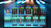Kvalifikacije za EURO 2020: Raspored i grupe