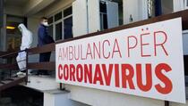 Na Kosovu pet žrtava COVID-19, 321 novooboljeli, 564 oporavljenih