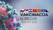 Infografika: Vakcinacija u regiji – Slovenija prva, BiH zadnja