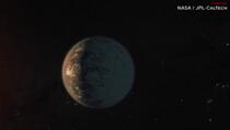 Naučnici prikupili podatke o novootkrivenoj planeti: Godina na njoj traje samo osam sati