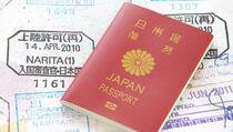 Najmoćniji pasoš u 2021. godini: Japan na prvom mjestu, pogledajte gdje se nalazi pasoš Kosova