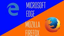 Microsoft Edge postao popularniji od Mozilla Firefoxa