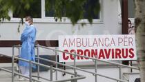Na Kosovu preko 9.000 aktivnih slučajeva koronavirusa