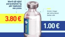 Ministarstvo zdravlja plaća 280 odsto više za proizvod Paracetemol