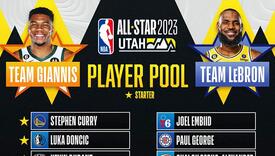 Objavljeni sastavi za NBA All-Star utakmicu, tri velika imena “izvisila”