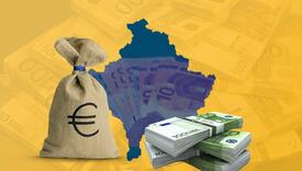 Do jula, dijaspora je na Kosovo donela 754 miliona eura "keš" novca