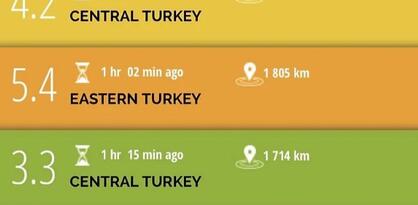 Tursko tlo ne miruje, novi potresi registrovani i ovog jutra dok broj mrtvih raste