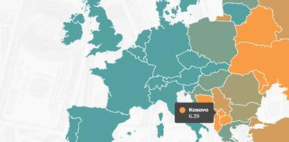 Zemlje regije među najsiromašnijim u Evropi, Kosovo na dnu liste