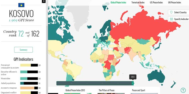 Globalni indeks mira 2013