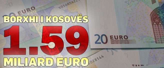 Podaci Centralne banke Kosova