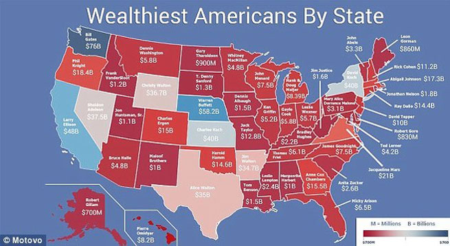 Najbogatiji ljudi u SAD-u